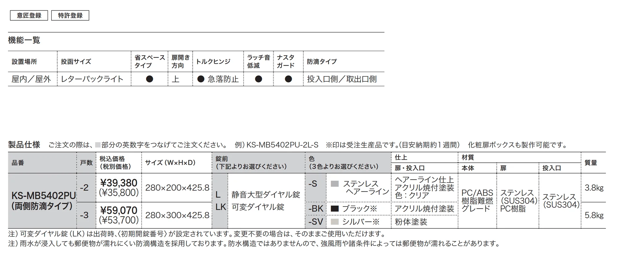 D-ALL 防滴タイプ 前入後出 MB5402_価格_1
