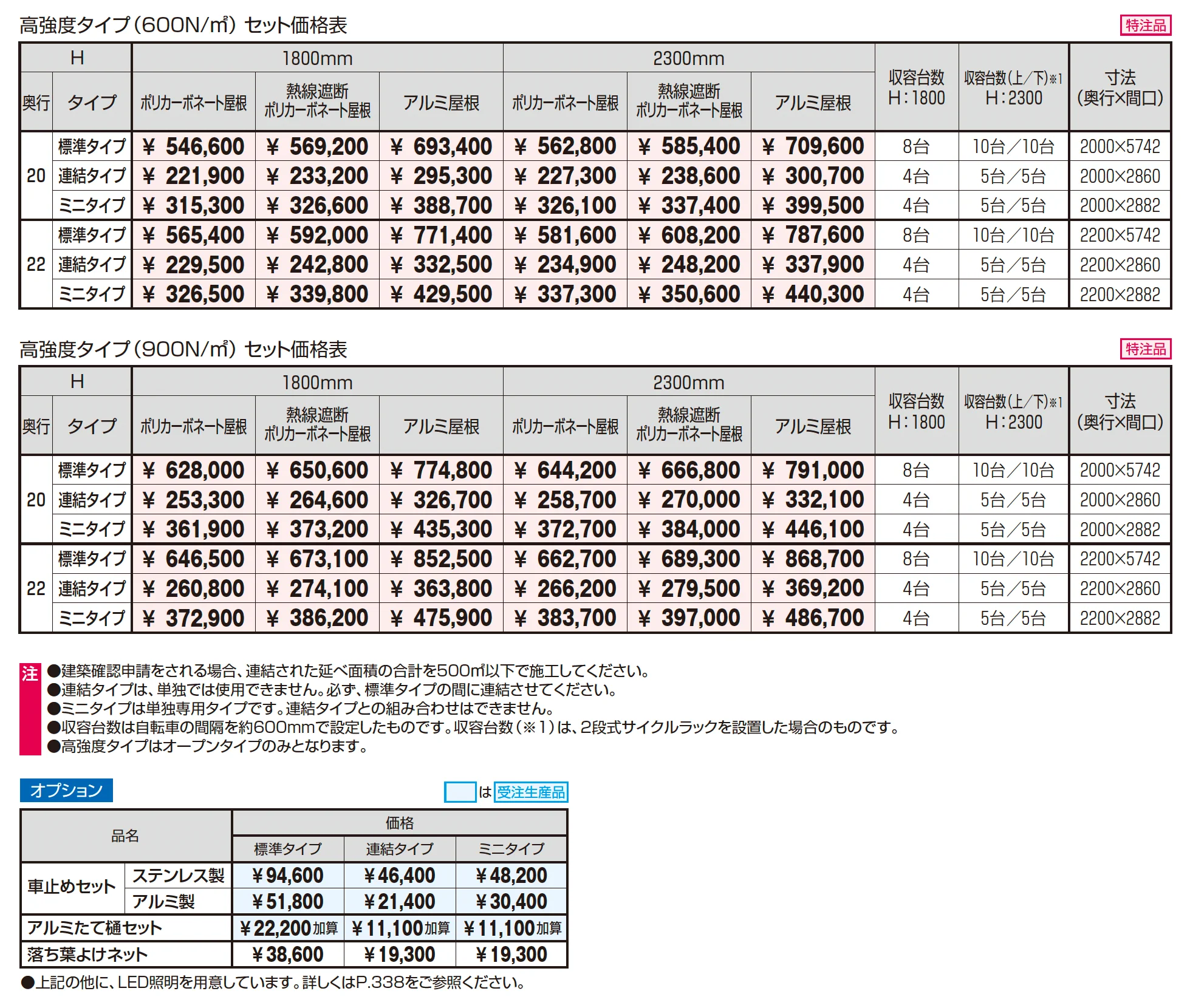 リンリンエース オープンタイプ 高強度タイプ(特注仕様) 600N/㎡・900N/㎡_価格_1
