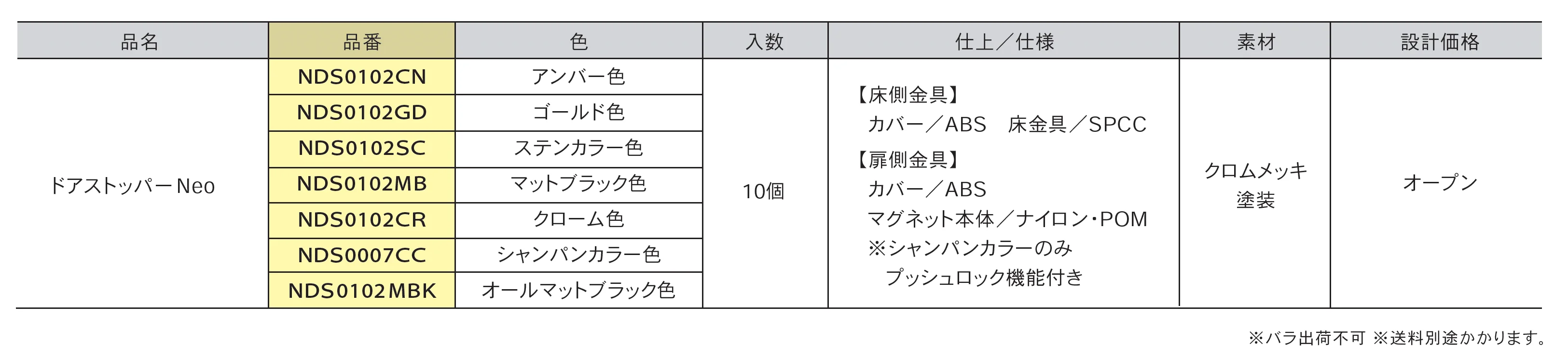 ドアストッパーNeo_価格_1