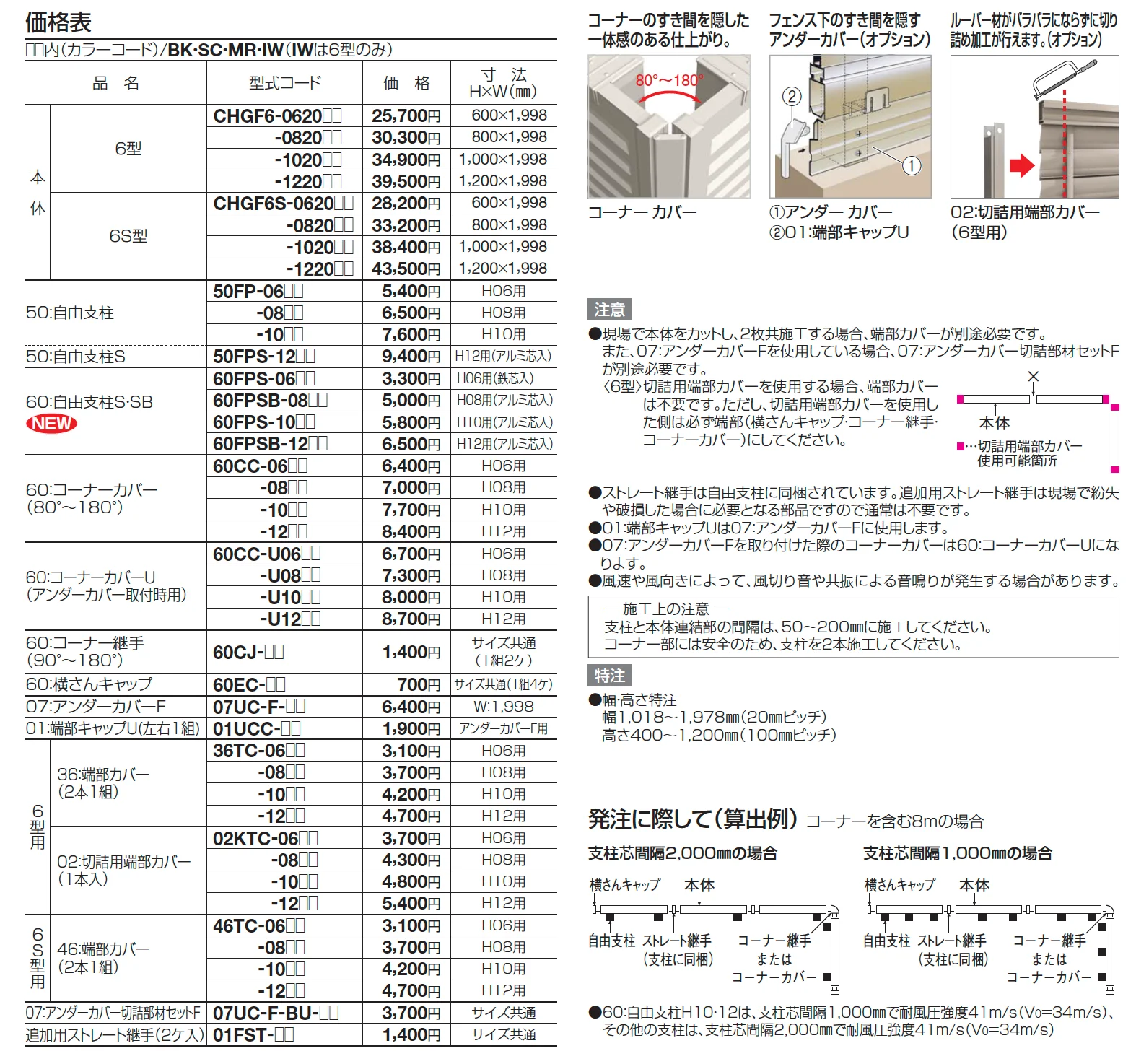 クレディフェンスHG 6S型【2024年版】_価格_1