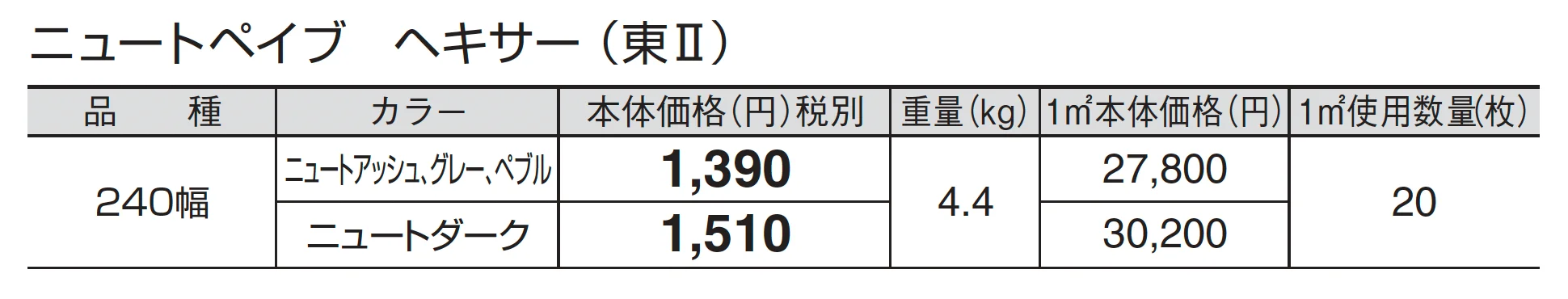 ニュートペイブ ヘキサー_価格_2