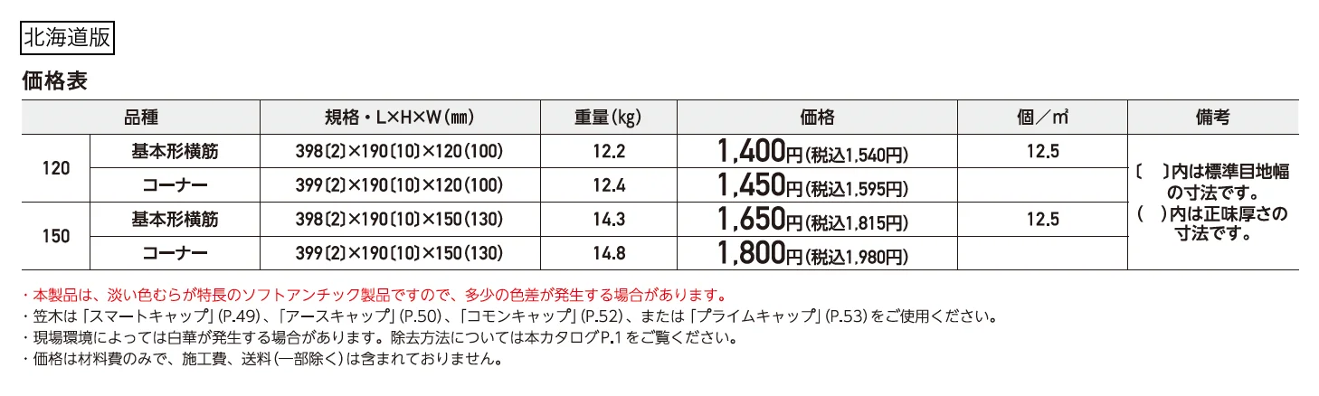 スマートC【2025年版】_価格_2