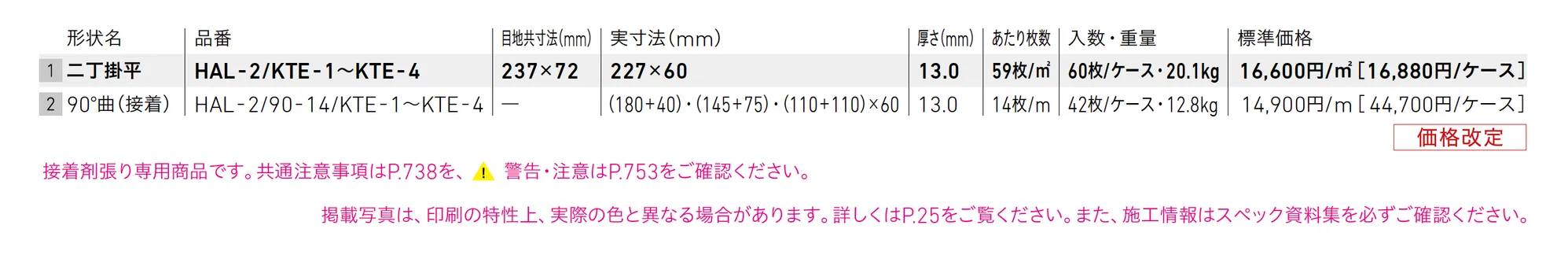 カイト_価格_1