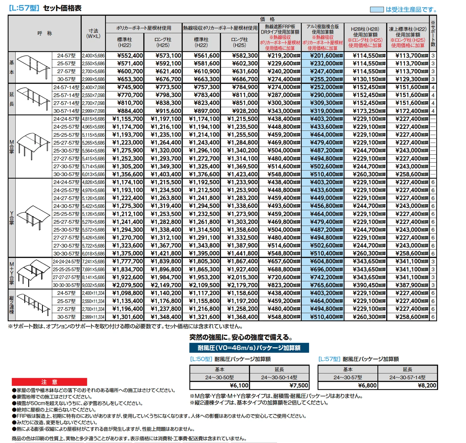 フーゴR1500 1台用【2024年版】_価格_2