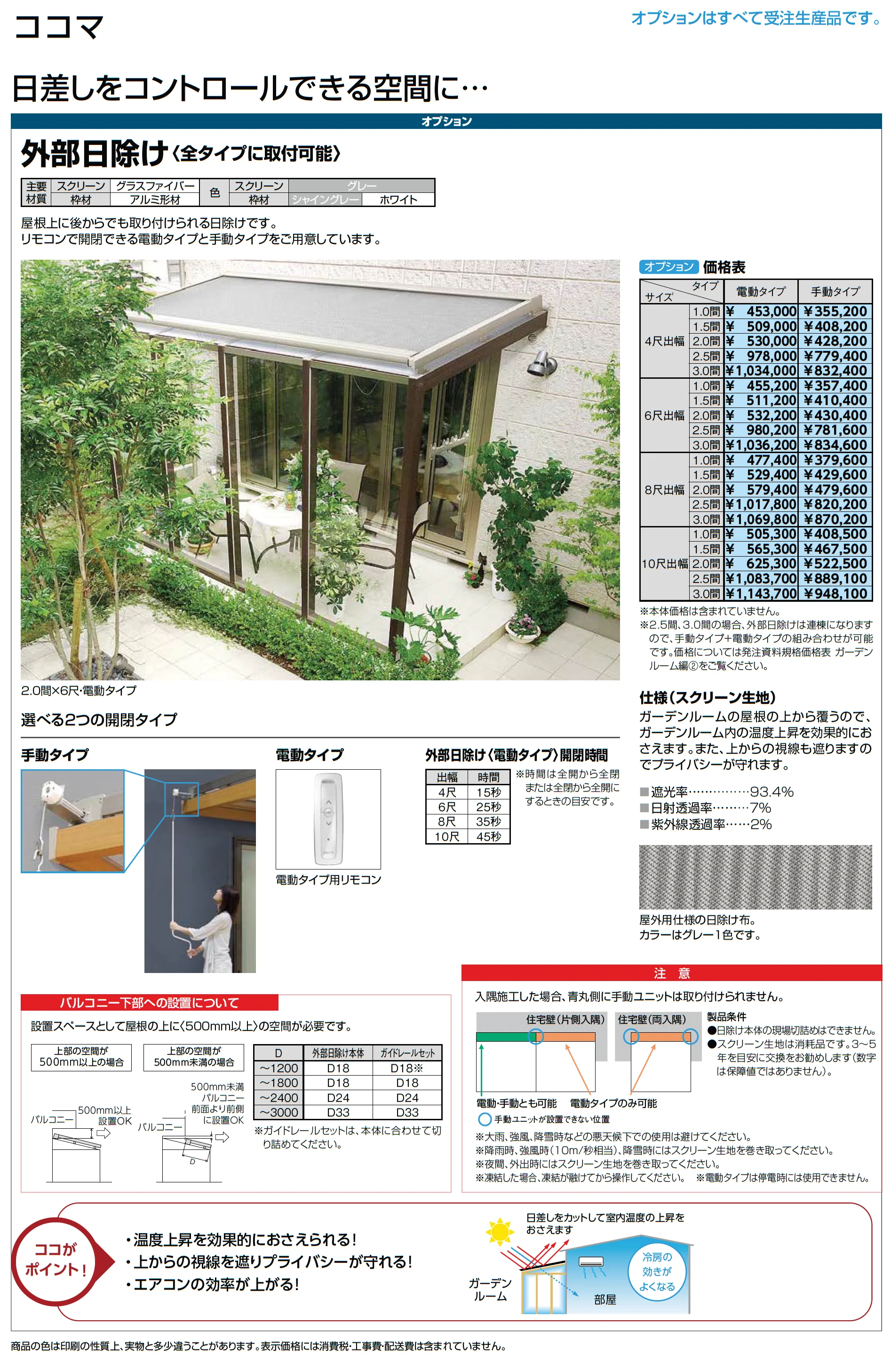 ココマ サイドスルーL字腰壁タイプ(乾式工法)_価格_4