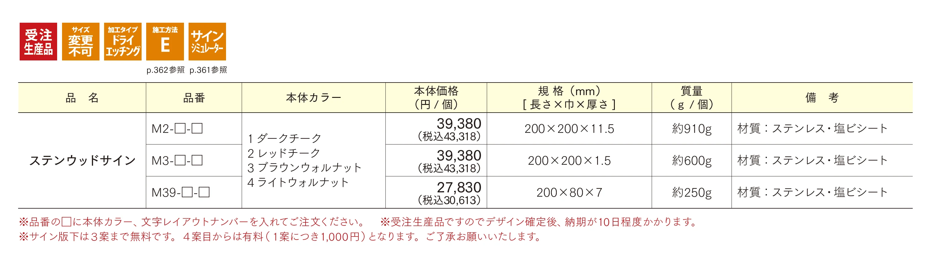 ステンウッドサイン_価格_1