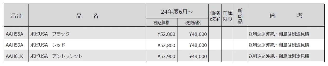 ボビUSA【2024年版】_価格_1