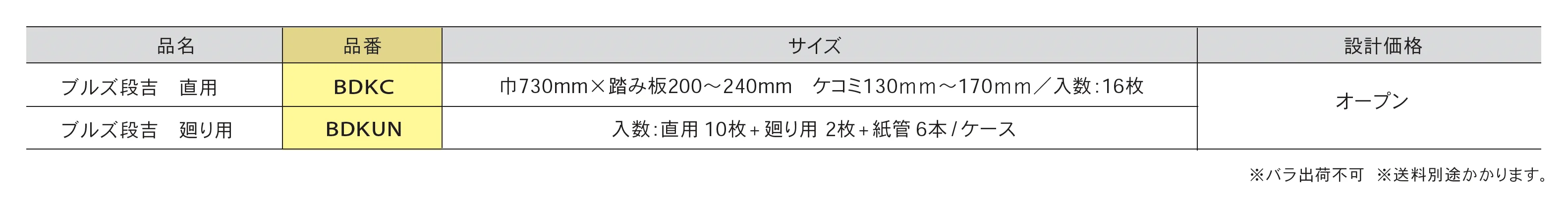 ブルズ段吉_価格_1