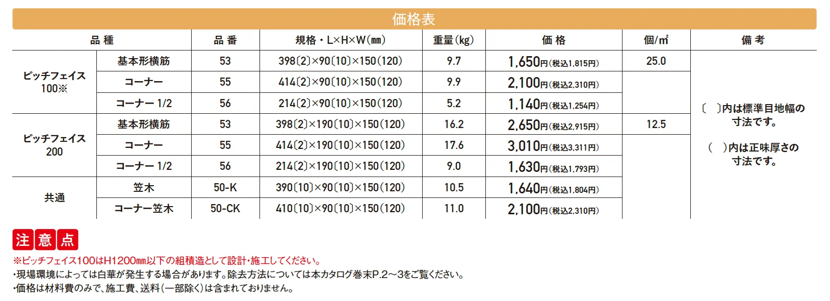 ピッチフェイス100／200【2025年版】_価格_1