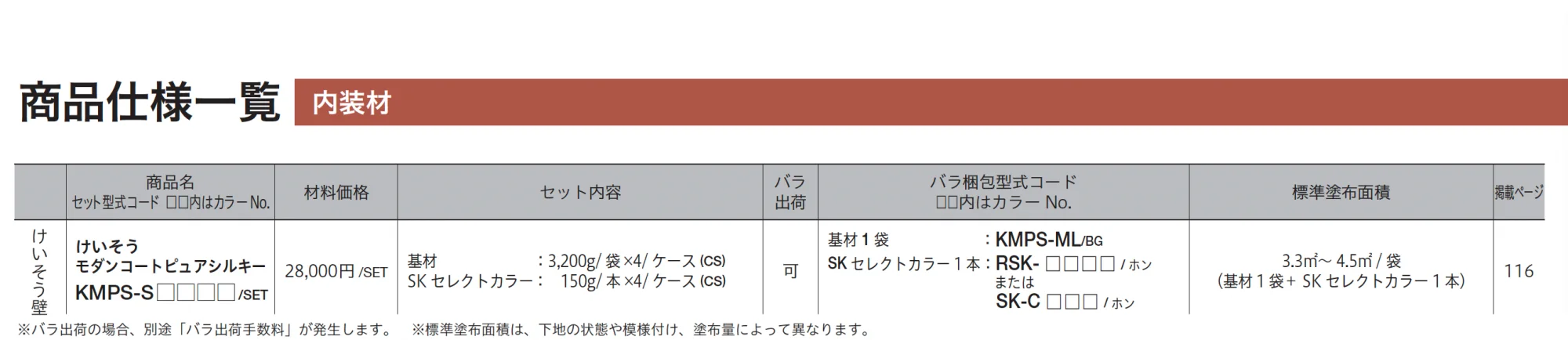 けいそう モダンコート ピュアシルキー【2026年3月末 生産終了】_価格_2
