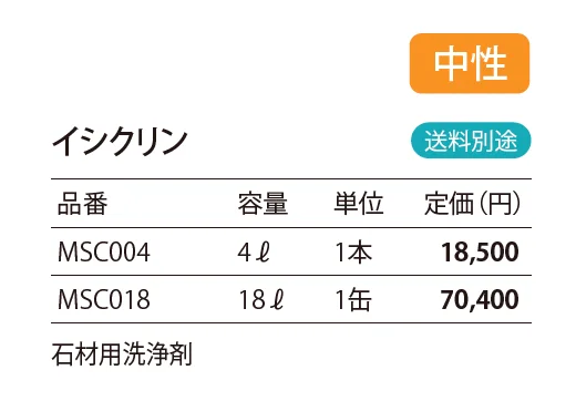 イシクリン_価格_1