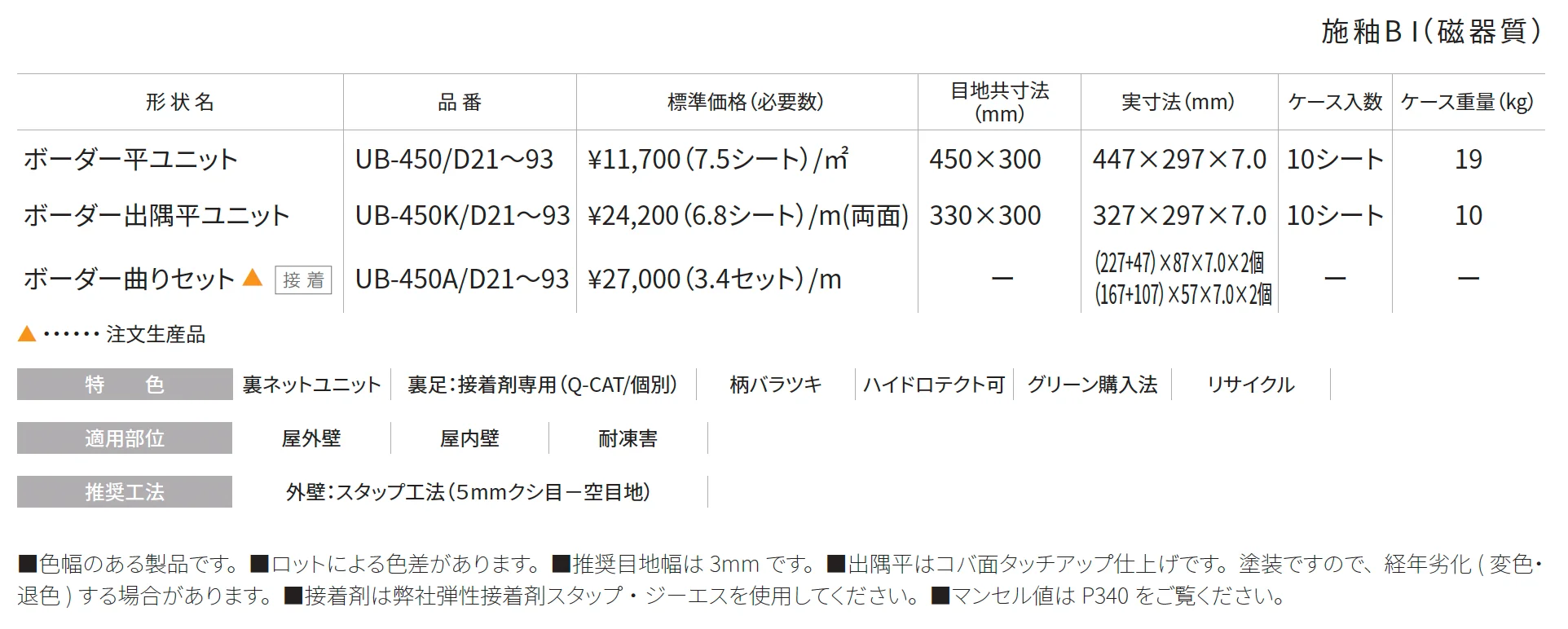アーバングランドボーダー【2025年版】_価格_1