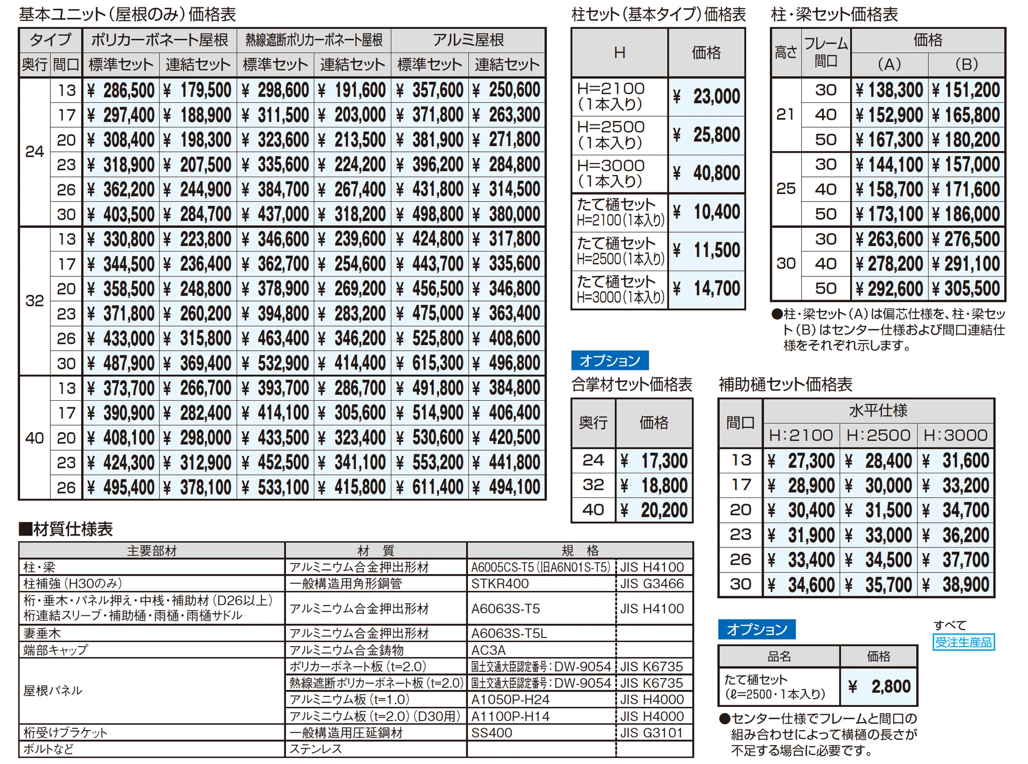 ファインロードS 柱位置自在仕様 両支持タイプ 基本ユニット/傾斜基本ユニット_価格_1