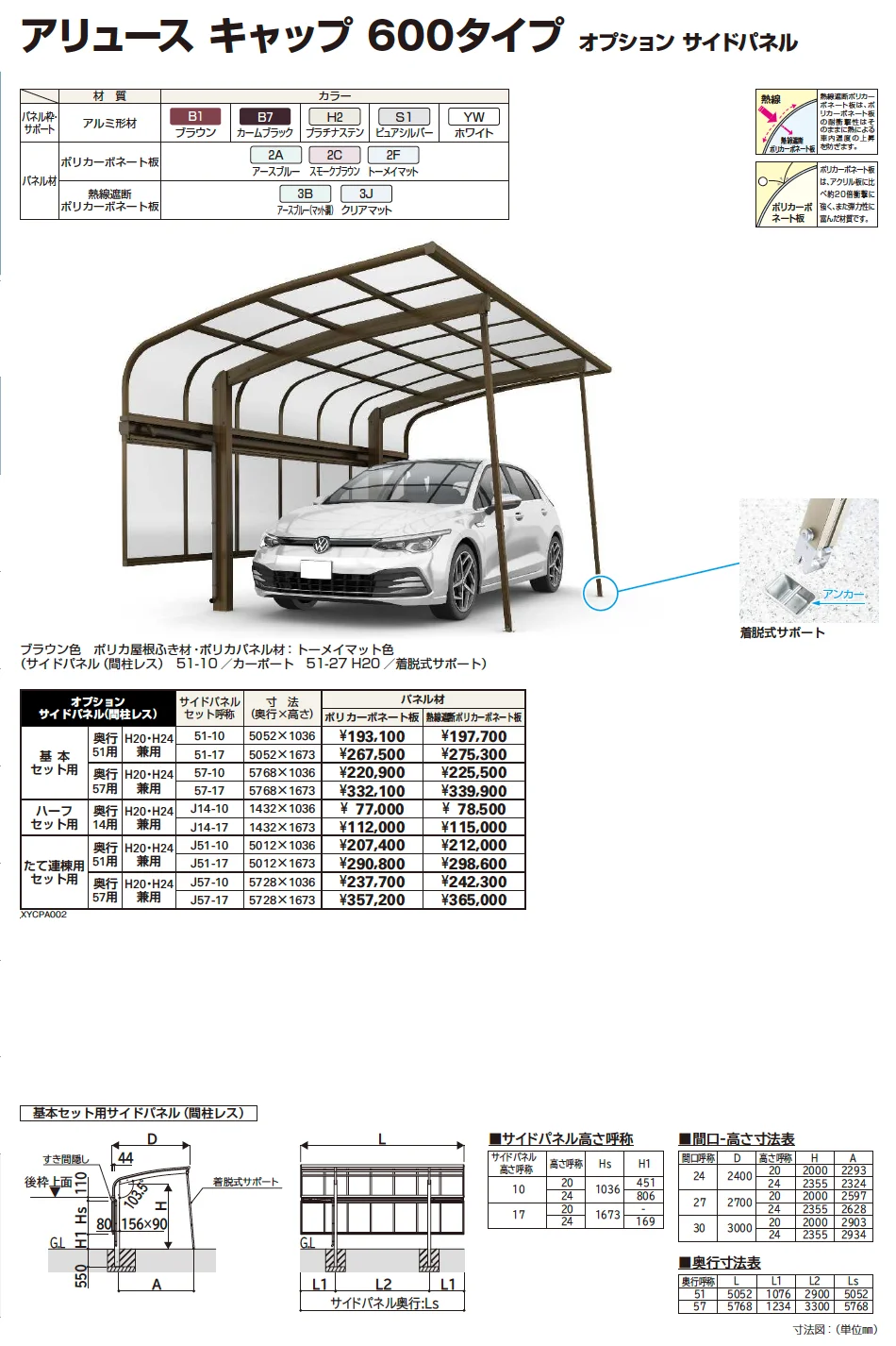 YKK AP アリュース キャップ 600タイプ オプション サイドパネル（2023年版）1