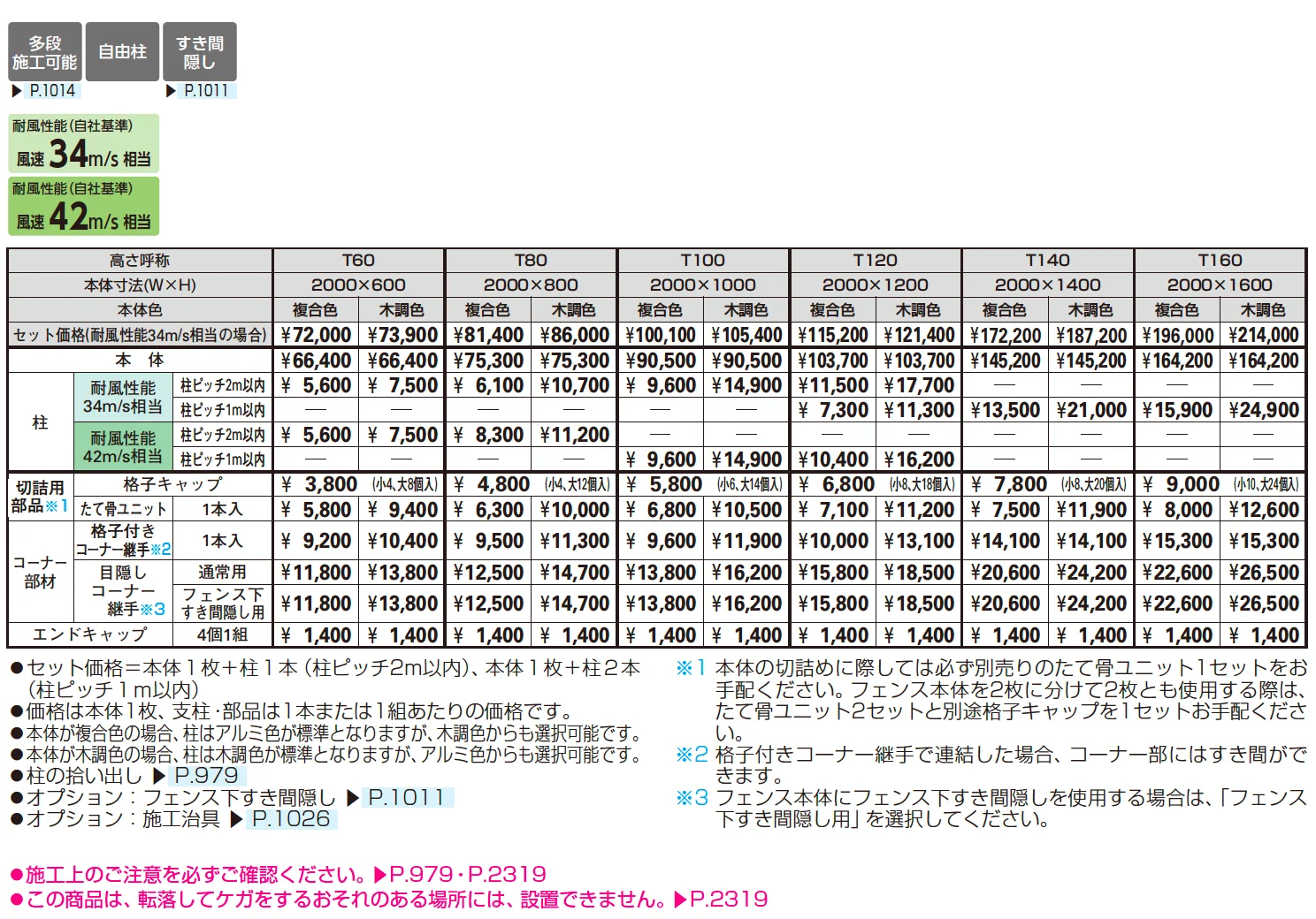 ルシアス フェンス H14型 横ランダム格子【2025年版】_価格_1
