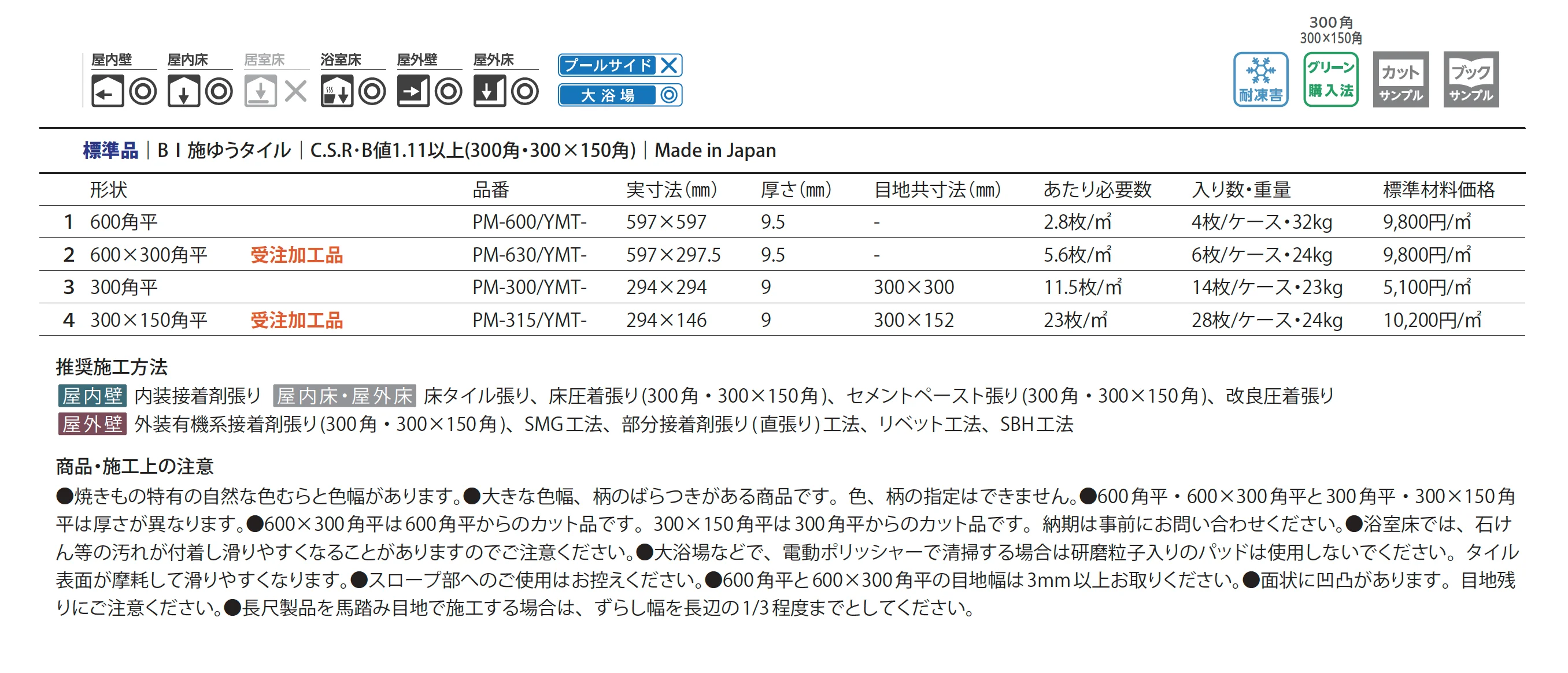 倭_価格_2