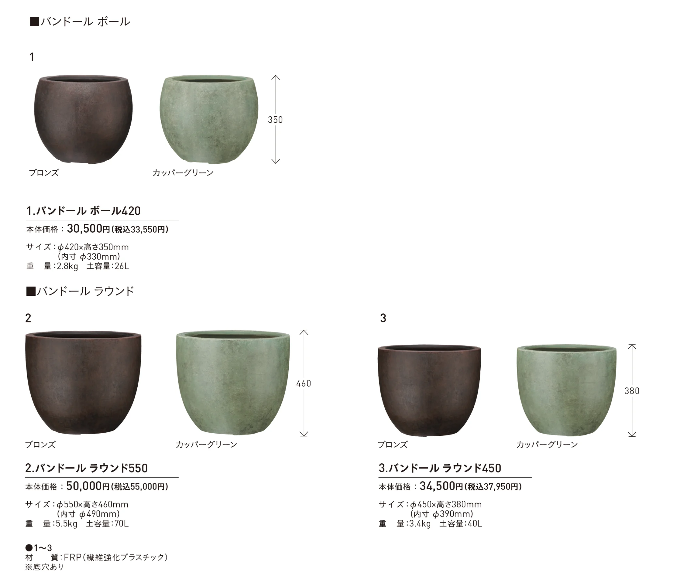 バンドール_価格_1