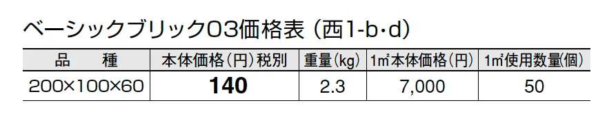 ベーシックブリック 03【2024年版】_価格_4