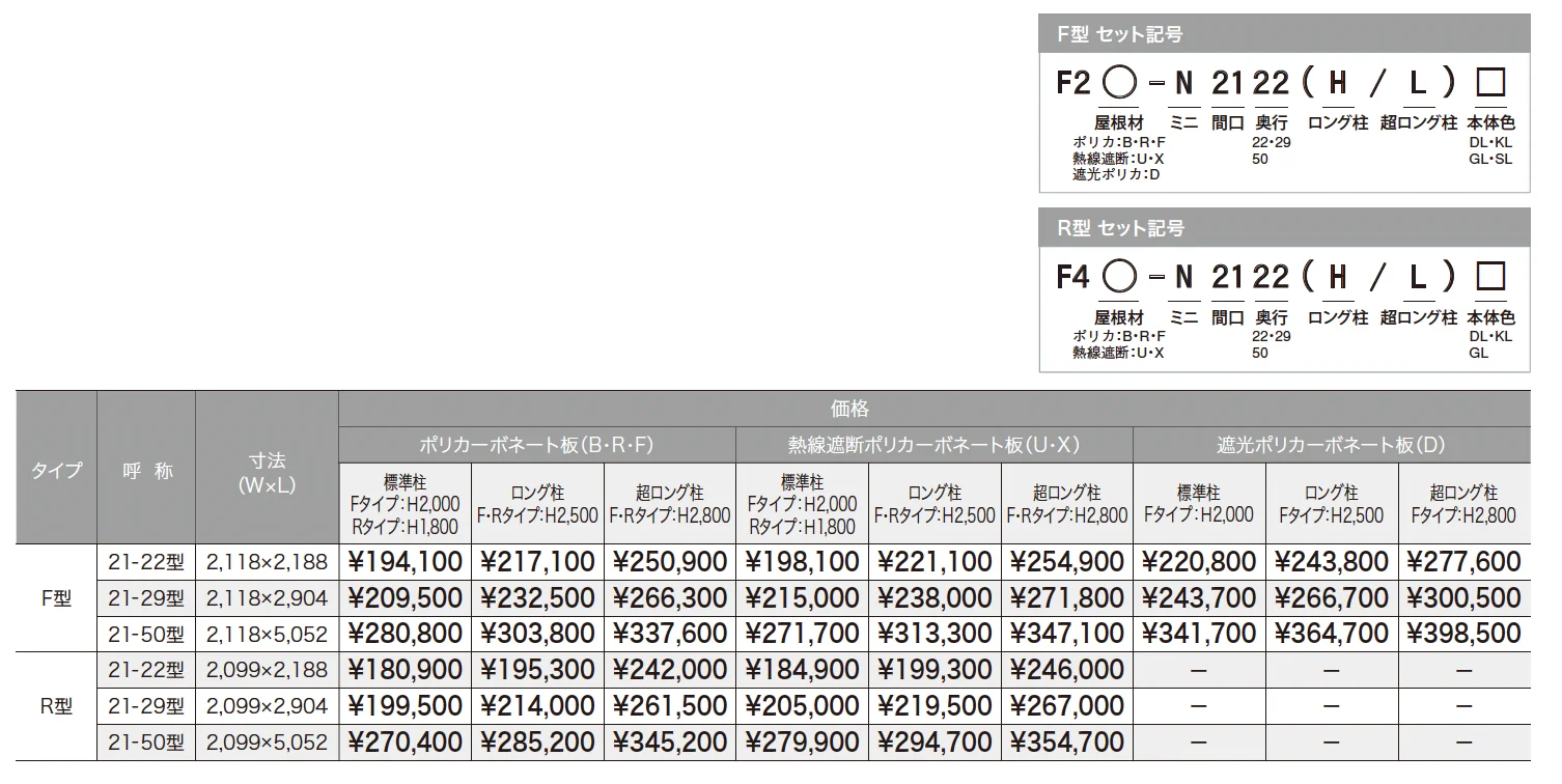 ゆとりオリジナルポート ミニ_価格_1