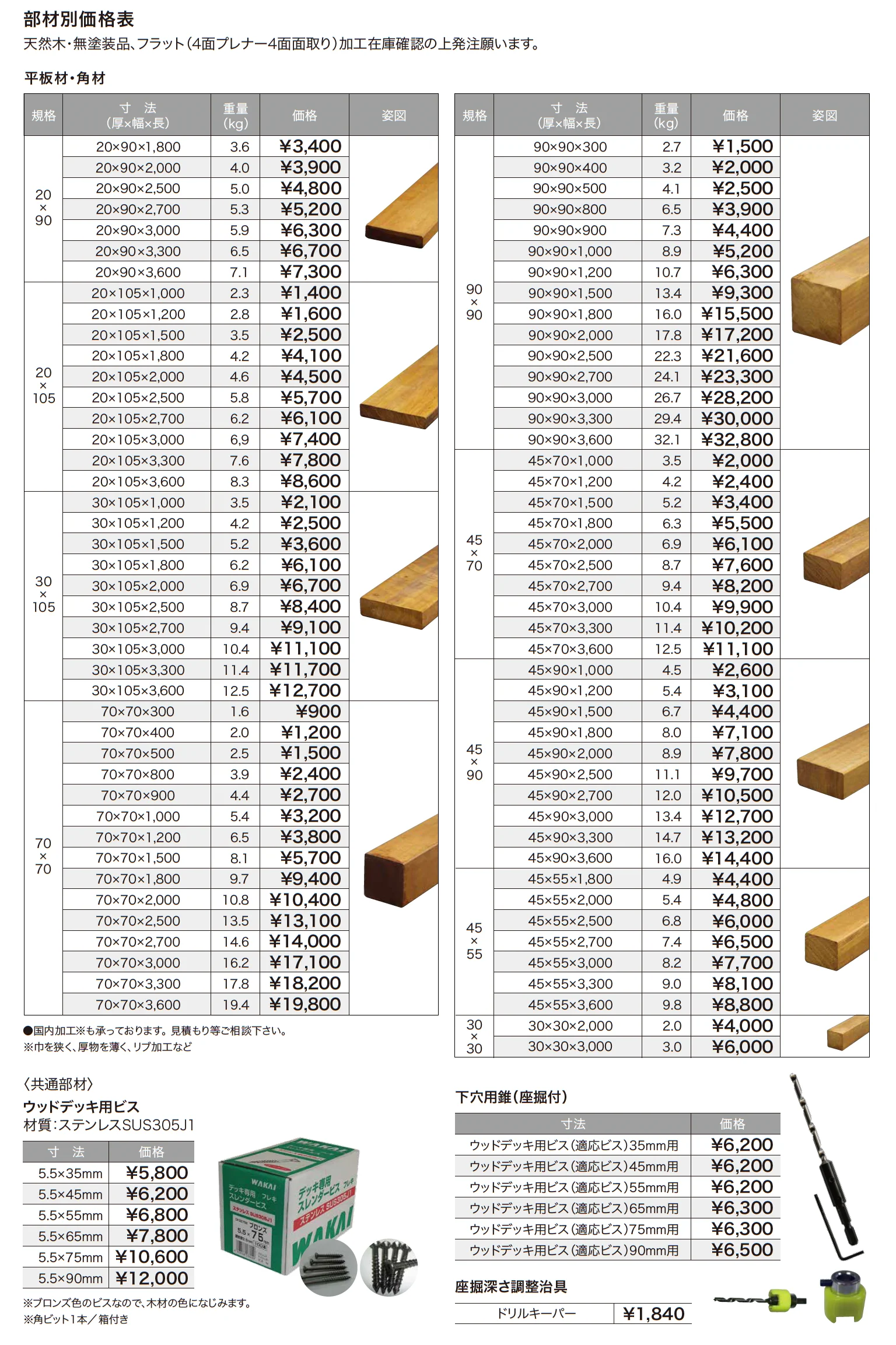 ビリアン_価格_1