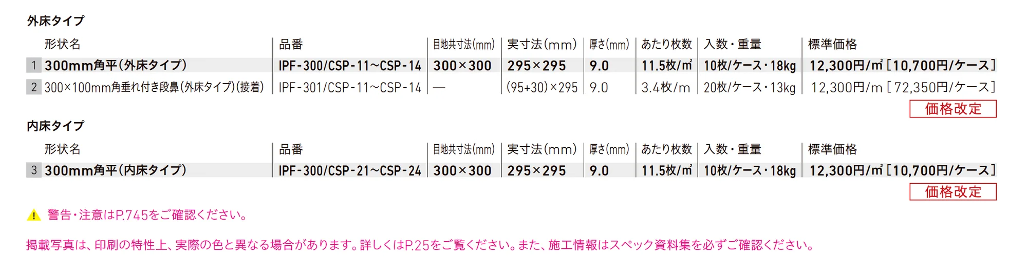 カスティージョプロ_価格_1