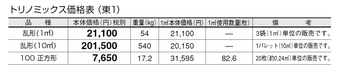 トリノミックス【2024年版】_価格_1