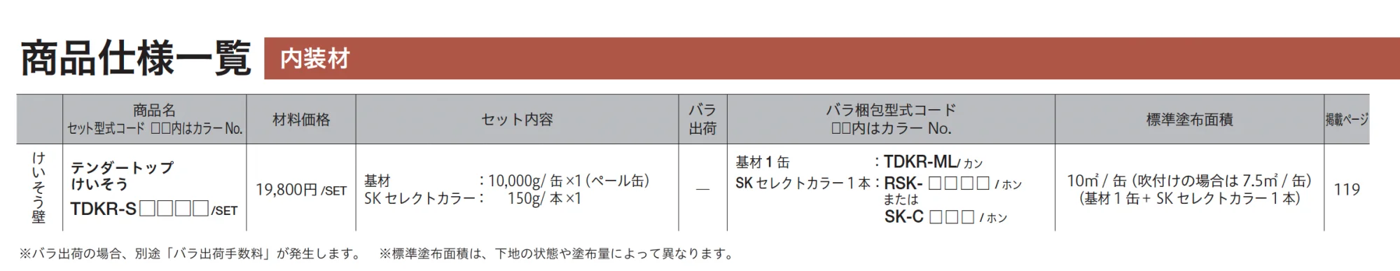テンダートップ けいそう_価格_2