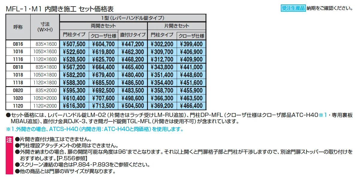 エルファード1型【2025年版】_価格_2