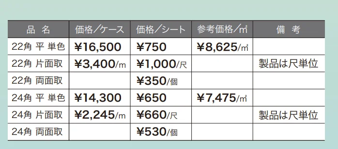 オーシャンブルー 【2022年版】_価格_1