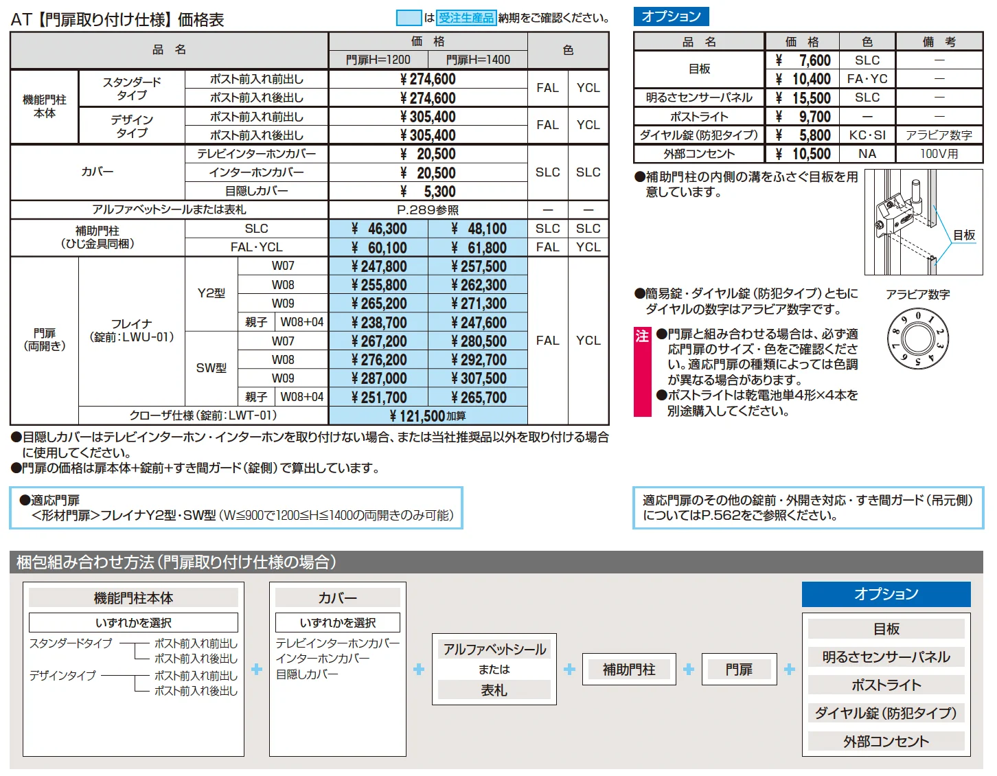 アクセンティア【2025年10月価格改訂版】【廃番】_価格_4