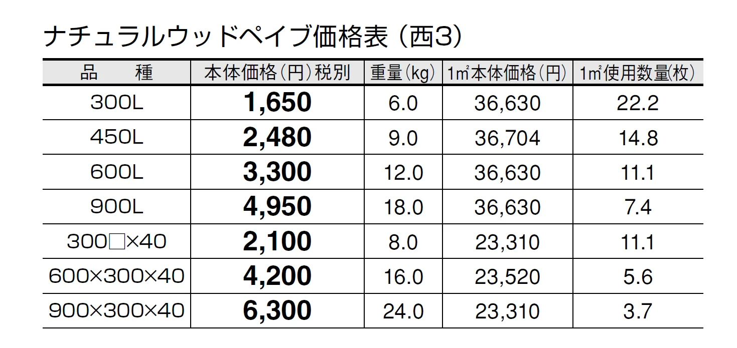 ナチュラルウッドペイブ【2024年版】_価格_5