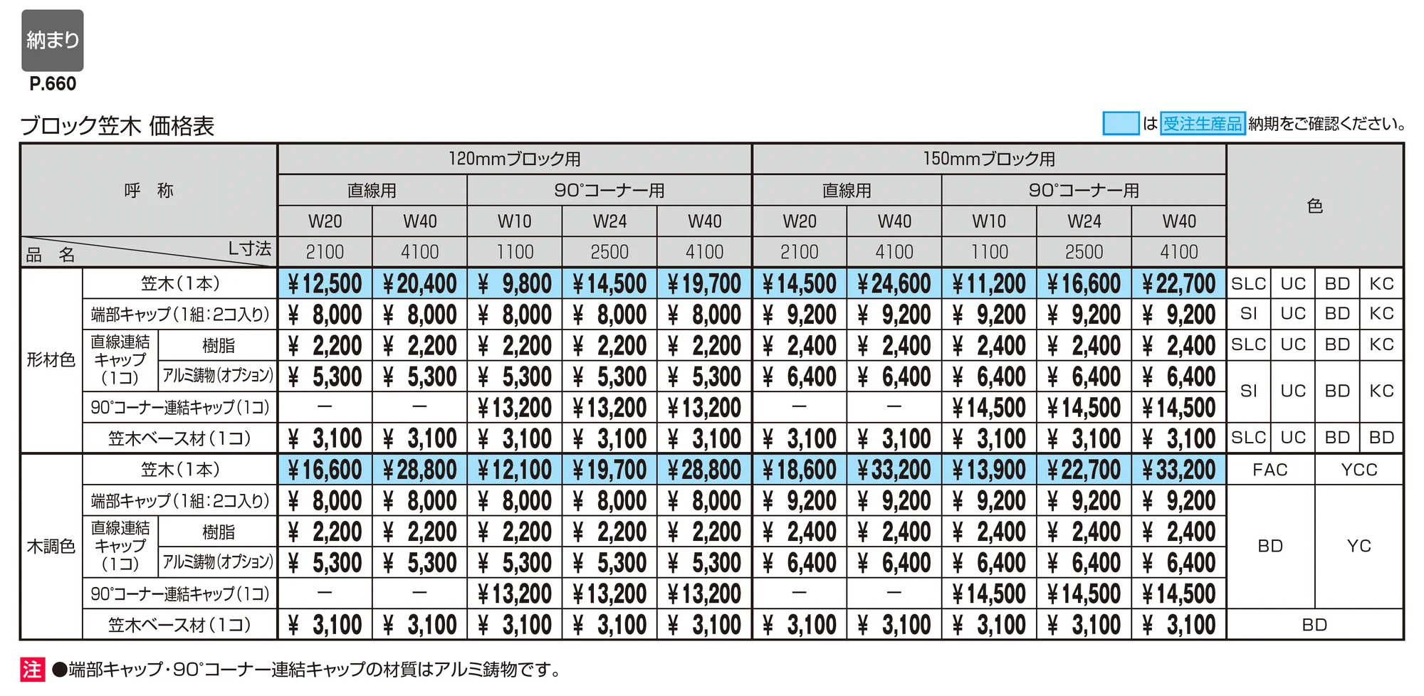 フィオーレ(ブロック笠木)_価格_1