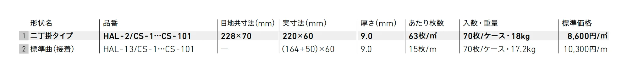 カサータ【2025年版】_価格_1