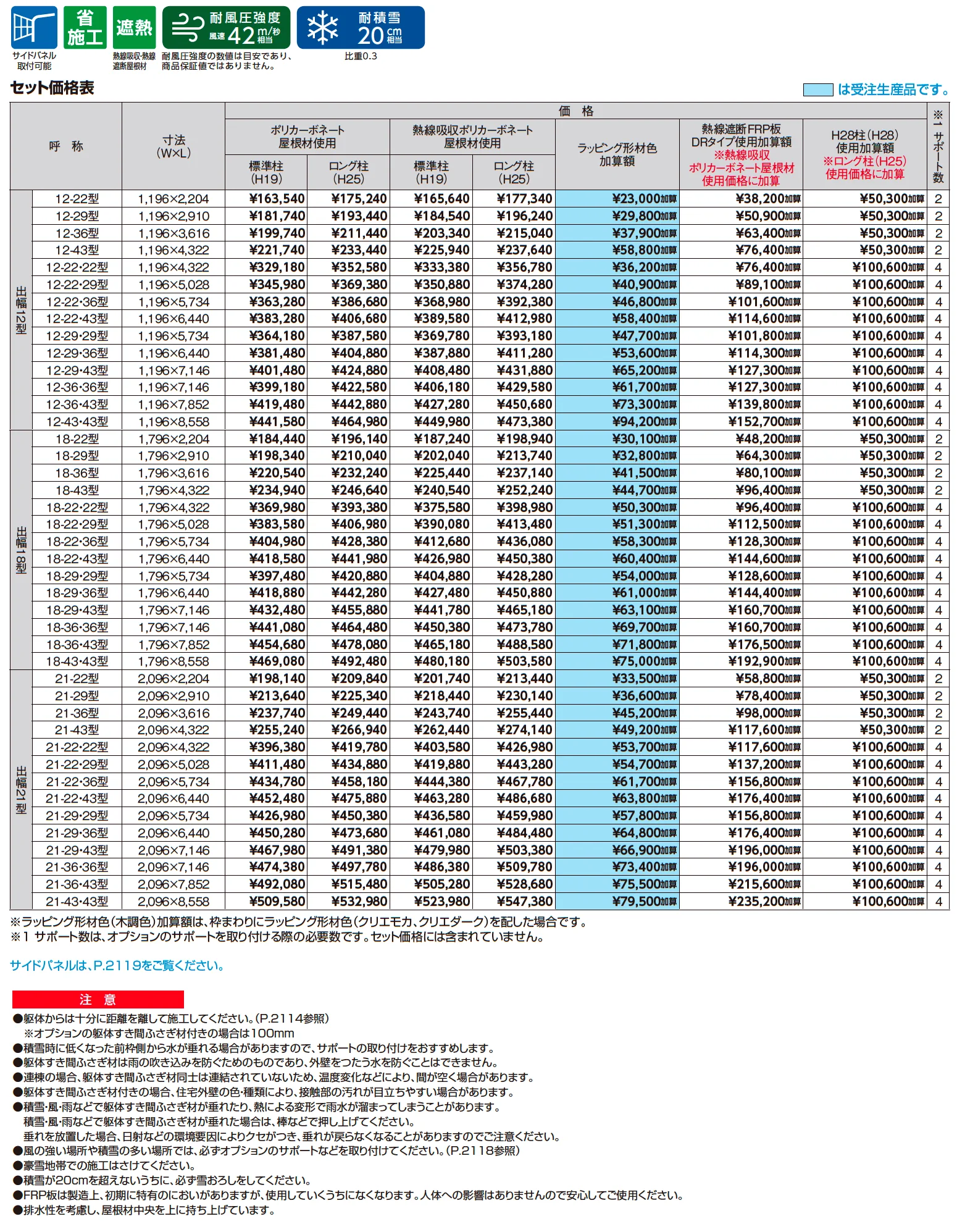 フーゴ F テラスタイプ【2025年版】_価格_1