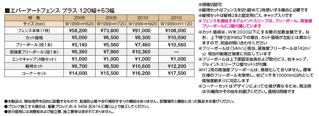エバーアート®︎フェンスプラス 120幅+53幅【2024年版】_価格_1