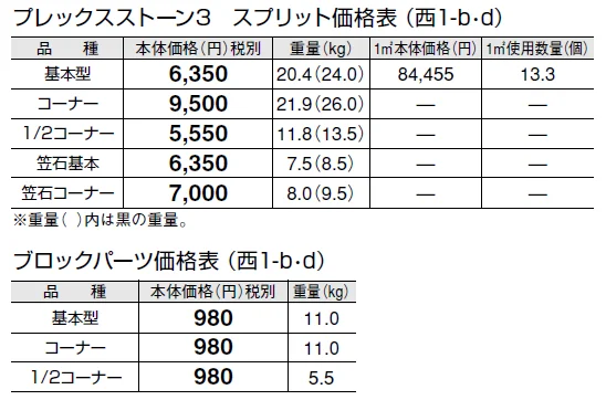 プレックスストーン3 スプリット【2024年版】_価格_4