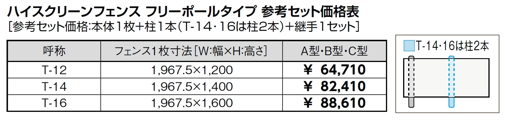 ハイスクリーンフェンス C型【2024年版】_価格_1