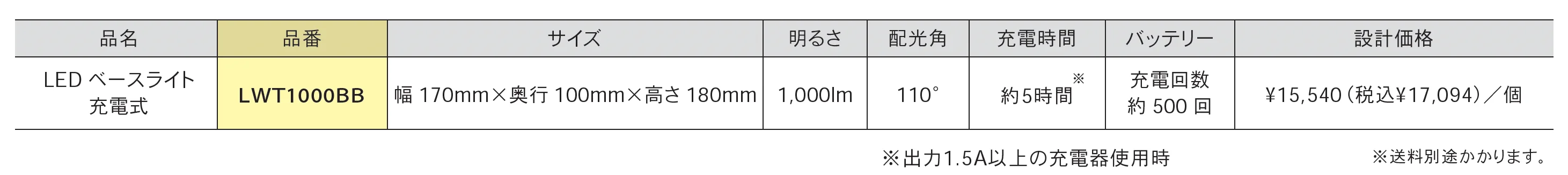 LED ベースライト 充電式_価格_1