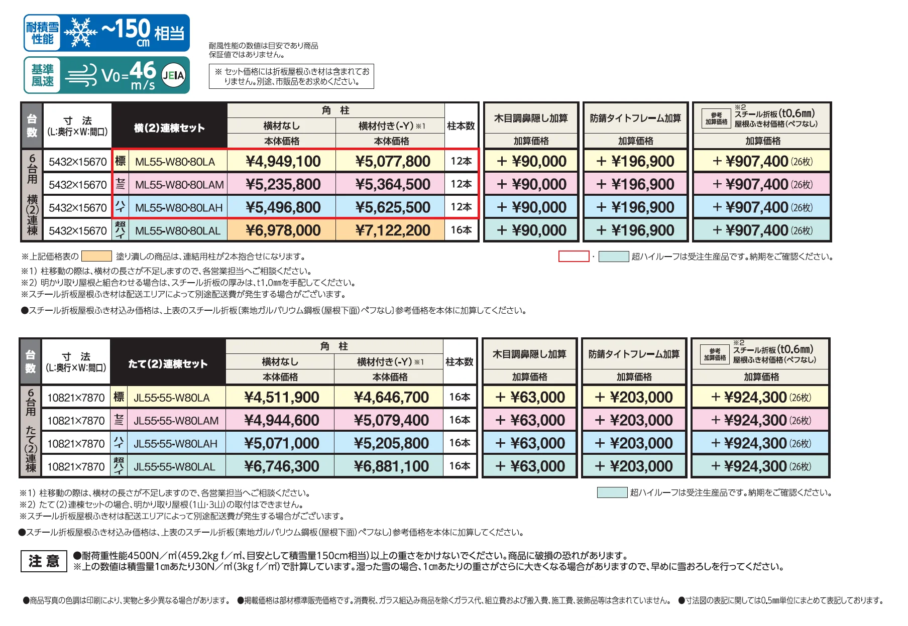 SSポートGⅢ 積雪150cm 横(2)・たて(2)連棟セット/6台用_価格_1