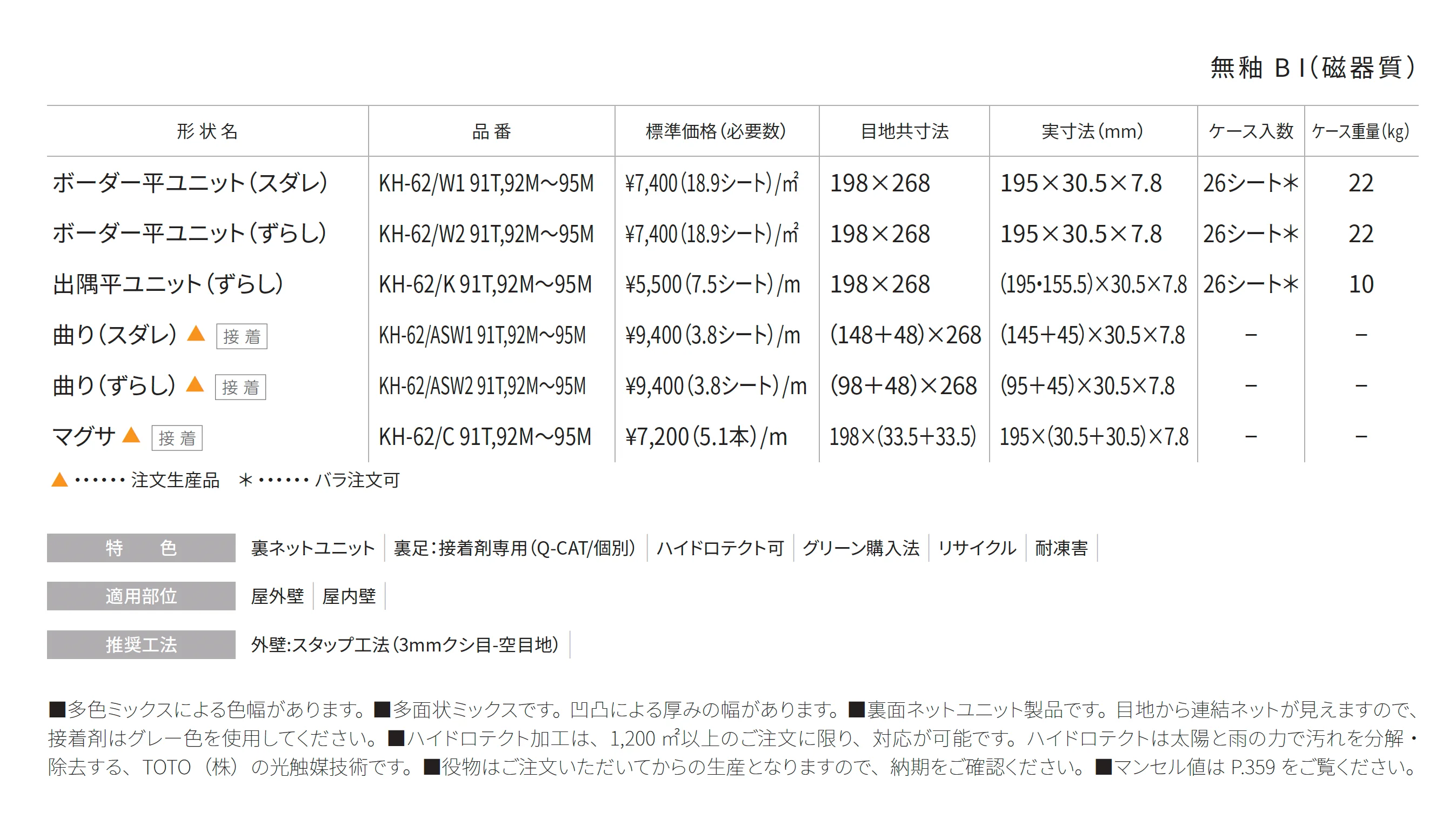 コーネルボーダー_価格_1
