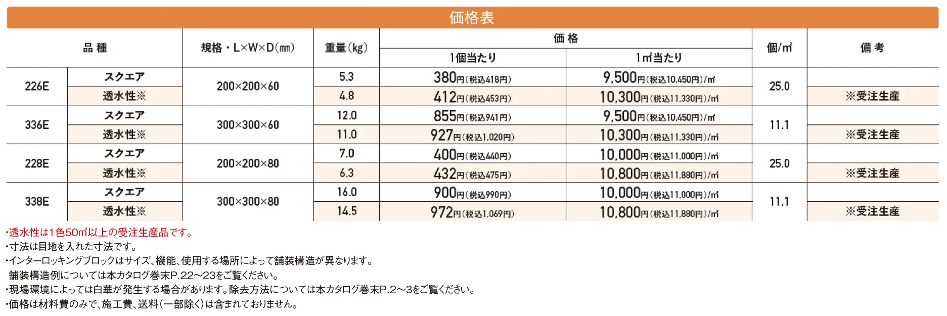 パラレル【2024年版】_価格_1