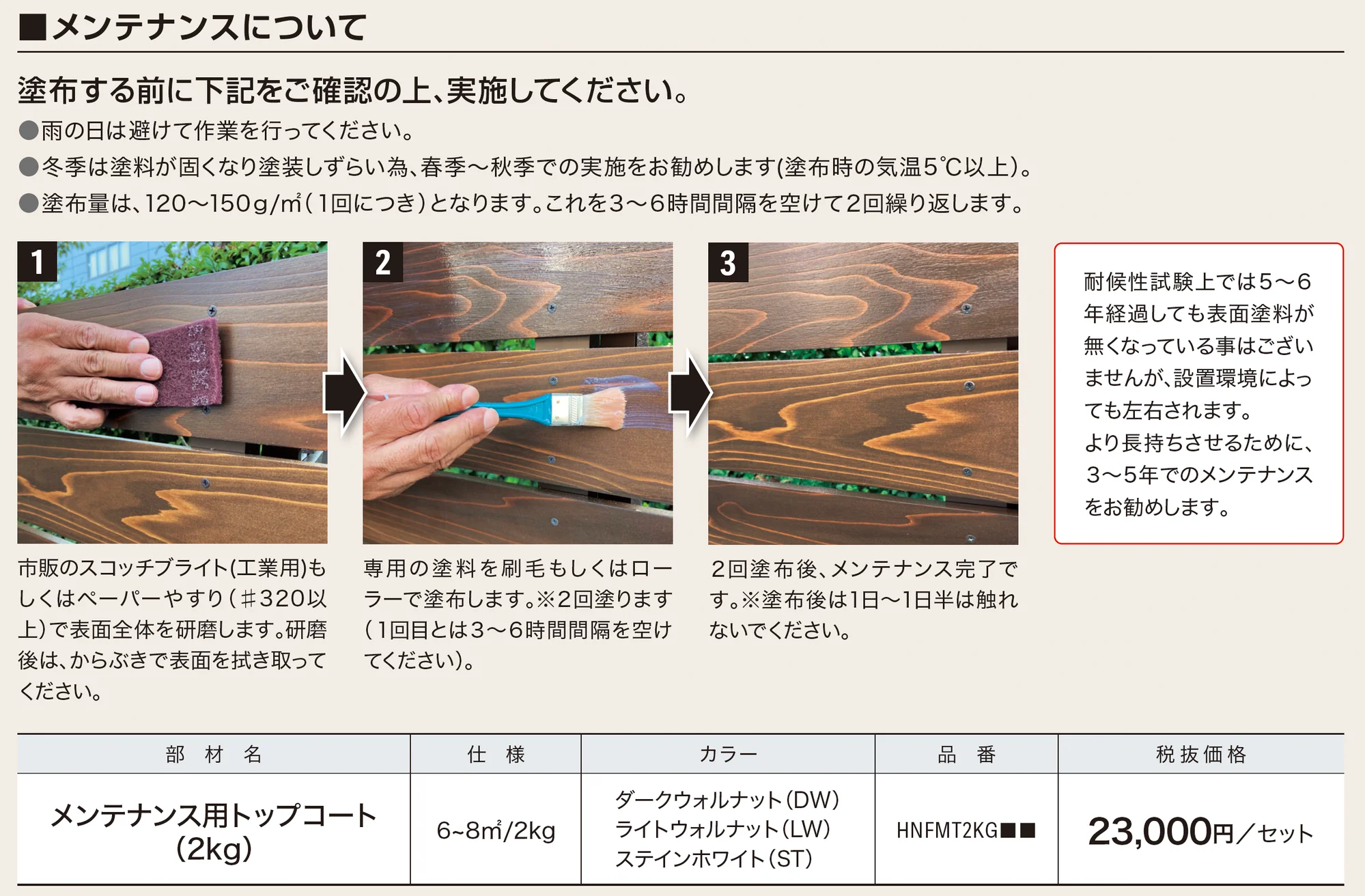 HaNaウッドテラス_価格_3