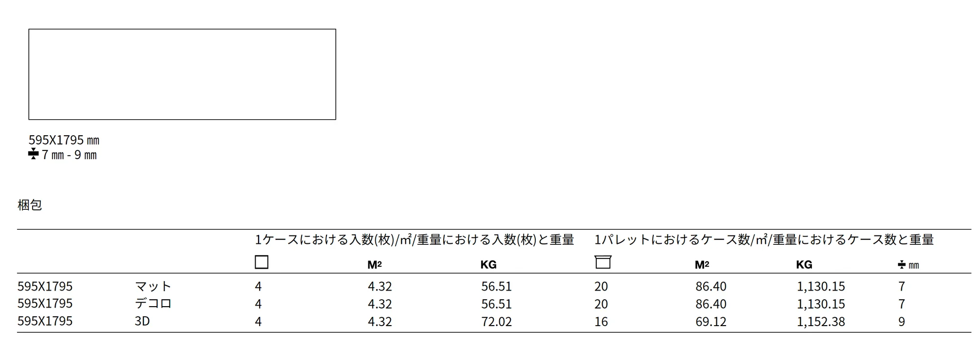 ペーパーズ_価格_5
