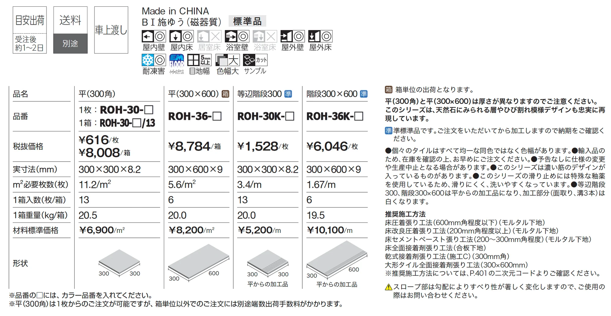 ローク_価格_1