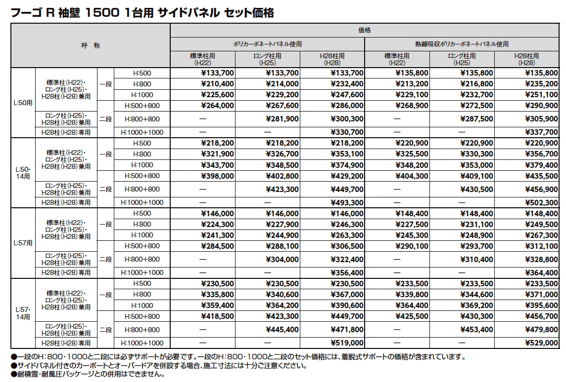フーゴR 袖壁1500 1台用【2025年版】_価格_3
