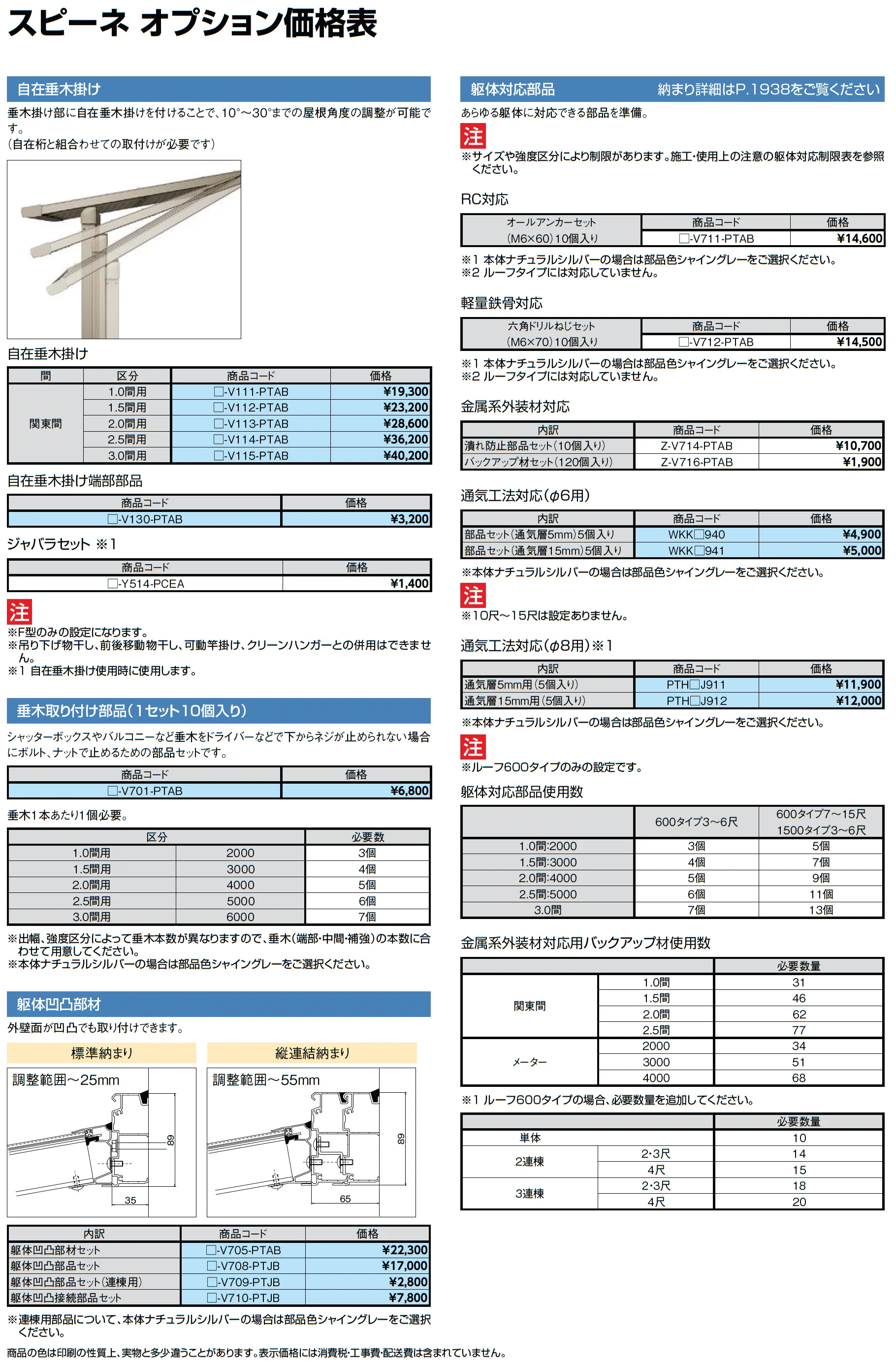 スピーネ F型 造り付け屋根タイプ 関東間_価格_5