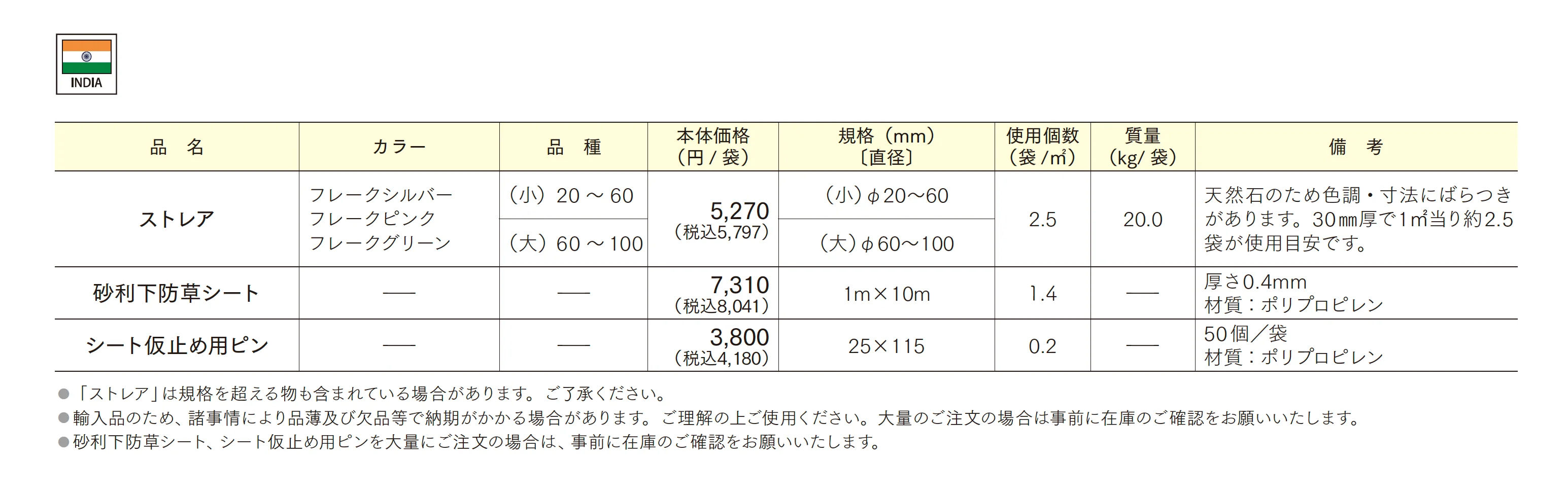 ストレア_価格_1