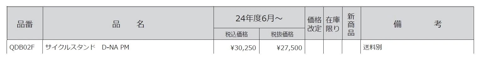 ディーナPM【2024年版】_価格_1