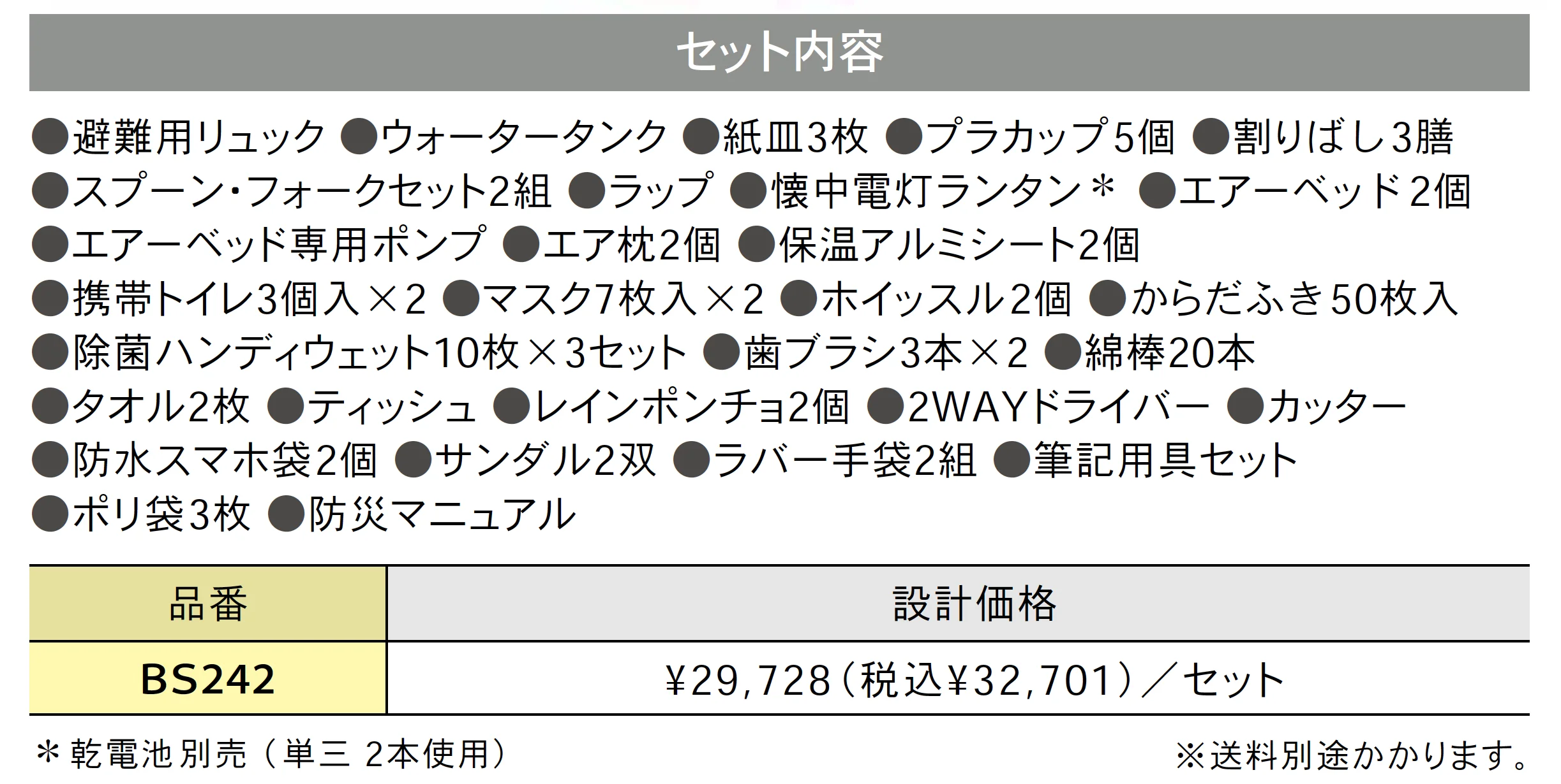 防災リュックセット42点【2025年版】_価格_1