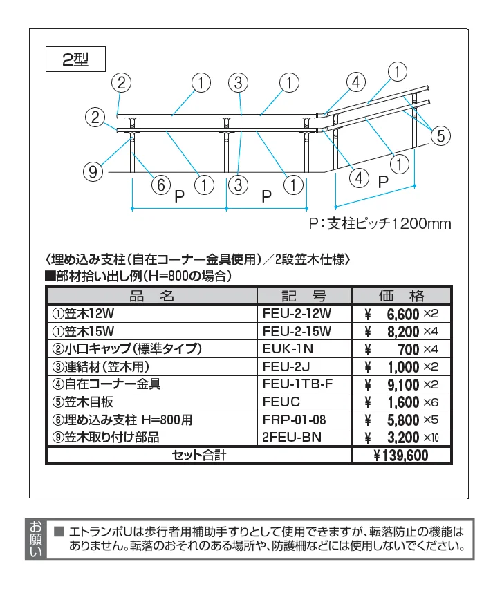 エトランポU2型フリー支柱タイプ/フロント笠木納まり【2025年版】_価格_1